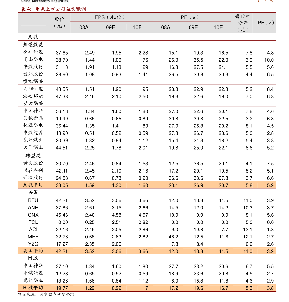 ‘开云热门赛事’
信息流广告文案怎么写?学会这些技巧让你的文案更优秀!(图2) ‘开云热门赛事’
信息流广告文案怎么写?学会这些技巧让你的文案更优秀!(图2)