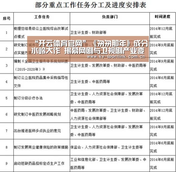 开云热门赛事