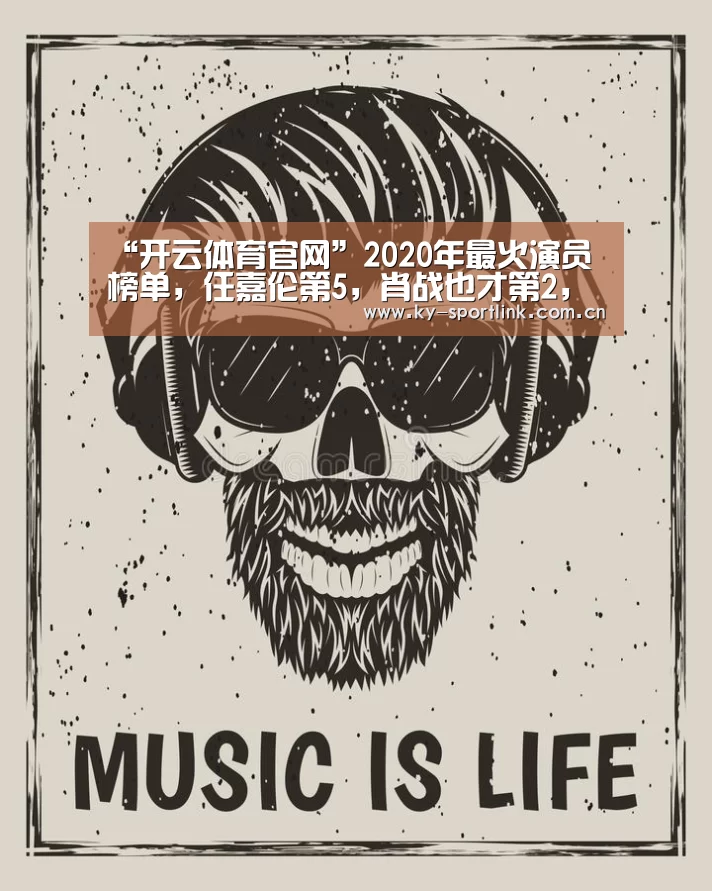 “开云体育官网”2020年最火演员榜单,任嘉伦第5,肖战也才第2,榜首是他(图1) 开云官网